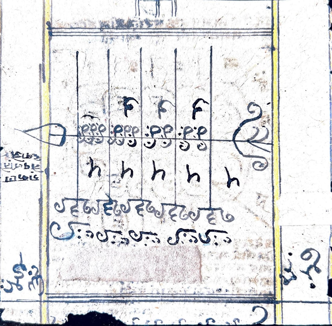 ANCIENT MANUSCRIPT PAGE IN BRAHMI OR EARLY INDIAN SCRIPT - 4