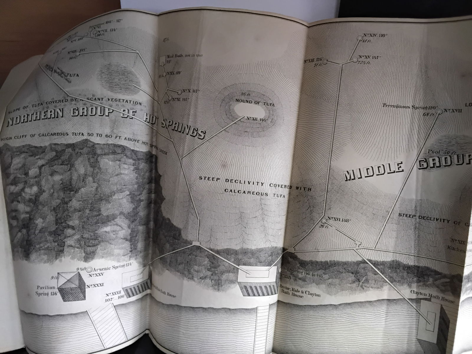 1860 Rare Panoramic Chart Plan Map of the Hot Springs of Hot Springs County Arkansas: Very Detailed fold out 1860 view of Arkansas Hot Springs measuring approx. Original hand colored lithograph Engraving, with foxing, circa. 1860 , Measuring approx 3 feet X 9 1/2 inches.in very good co
