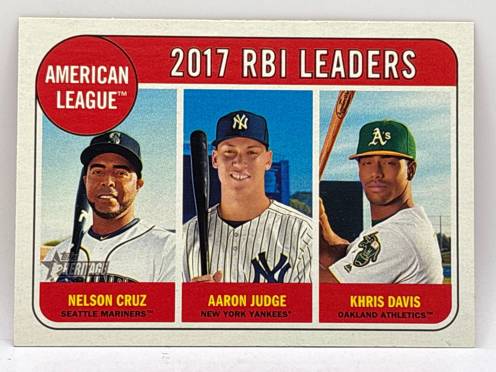2018 TOPPS AMERICAN LEAGUE 2017 RBI LEADERS AARON JUDGE ROOKIE CARD W NELSON CRUZ & KHRIS DAVIS (1 of 3)