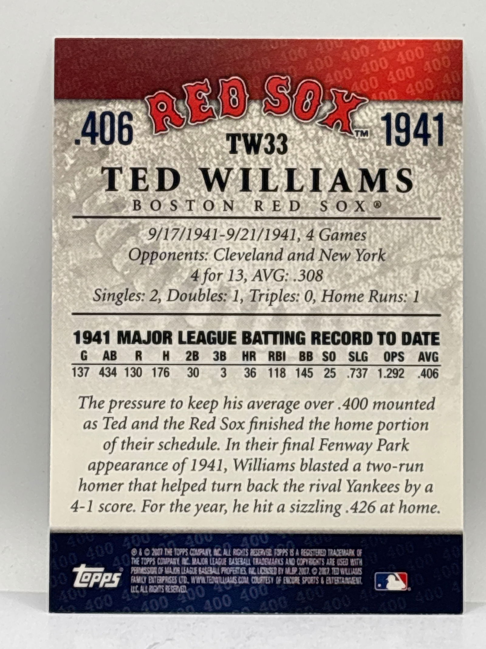 2007 TOPPS TED WILLIAMS.406 INSERT - 2