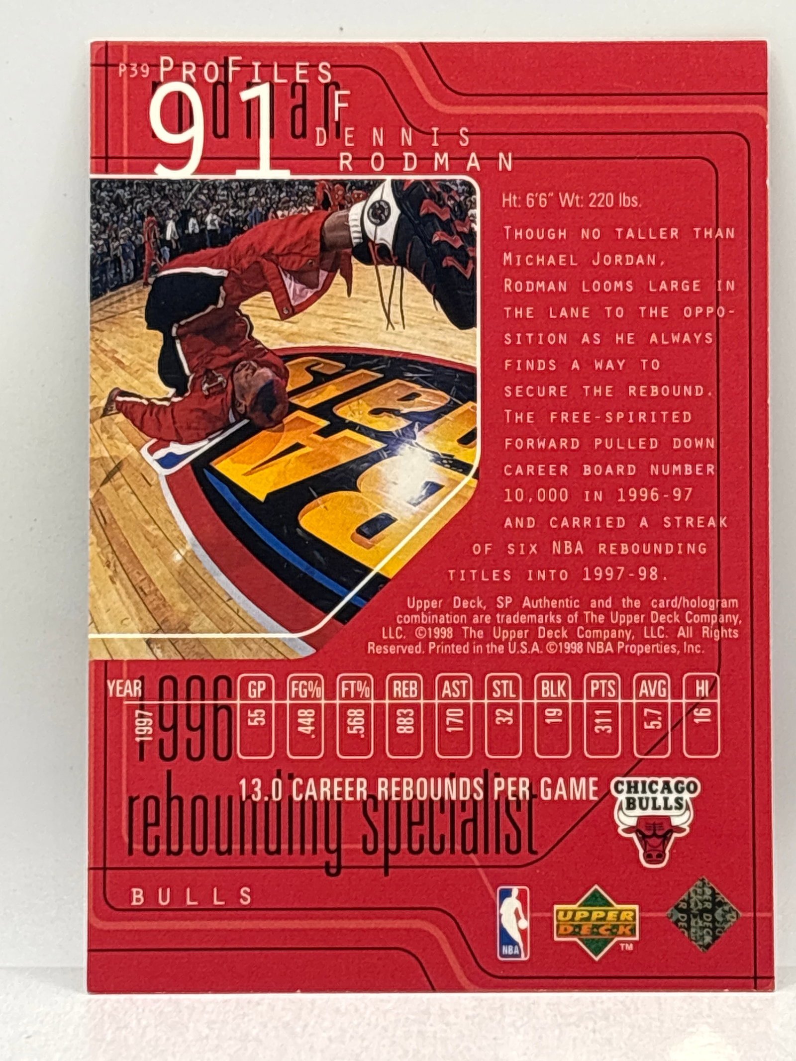 1998 UPPER DECK SP AUTHENTIC DENNIS RODMAN PROFILES INSERT HOLO - 4