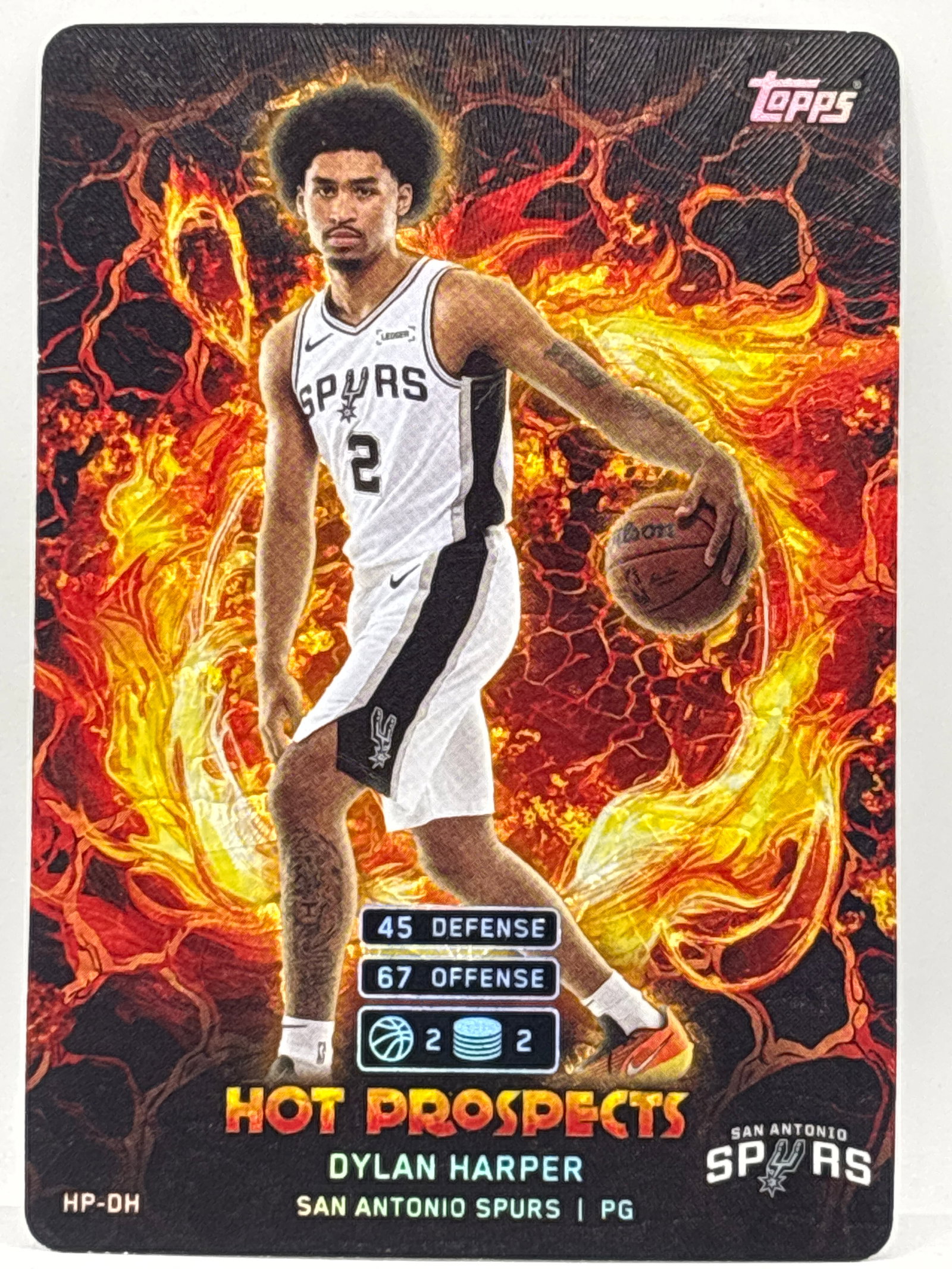 2025 TOPPS MATCH ATTAX DYLAN HARPER HOT PROSPECTS ROOKIE INSERT: THE HOBBY BOX - CHOOSE ARRANGE YOUR OWN SHIPPING WHEN YOU GET YOUR INVOICE FOR CHEAPER SHIPPING