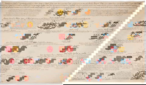 Five Genealogies of the Tromp Family