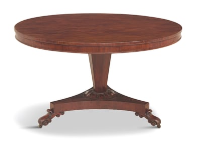 William IV Mahogany Tilt-Top Breakfast Table