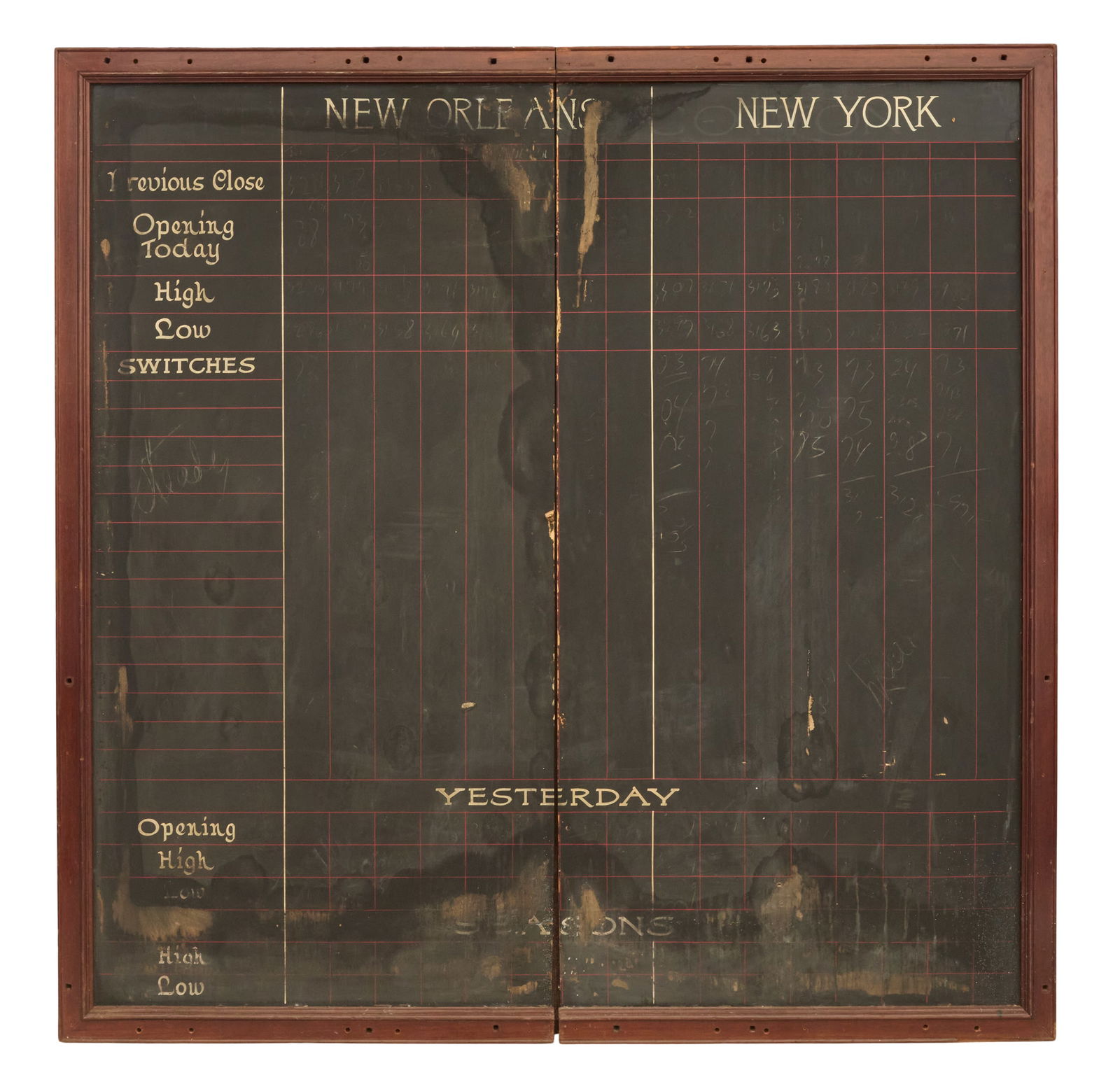 Historic New Orleans Cotton Exchange Chalkboard: Historic New Orleans Cotton Exchange Chalkboard 19th century, the two-part chalkboard used to announce various cotton prices, highs and lows, and various exchanges, in molded mahogany frames. h.