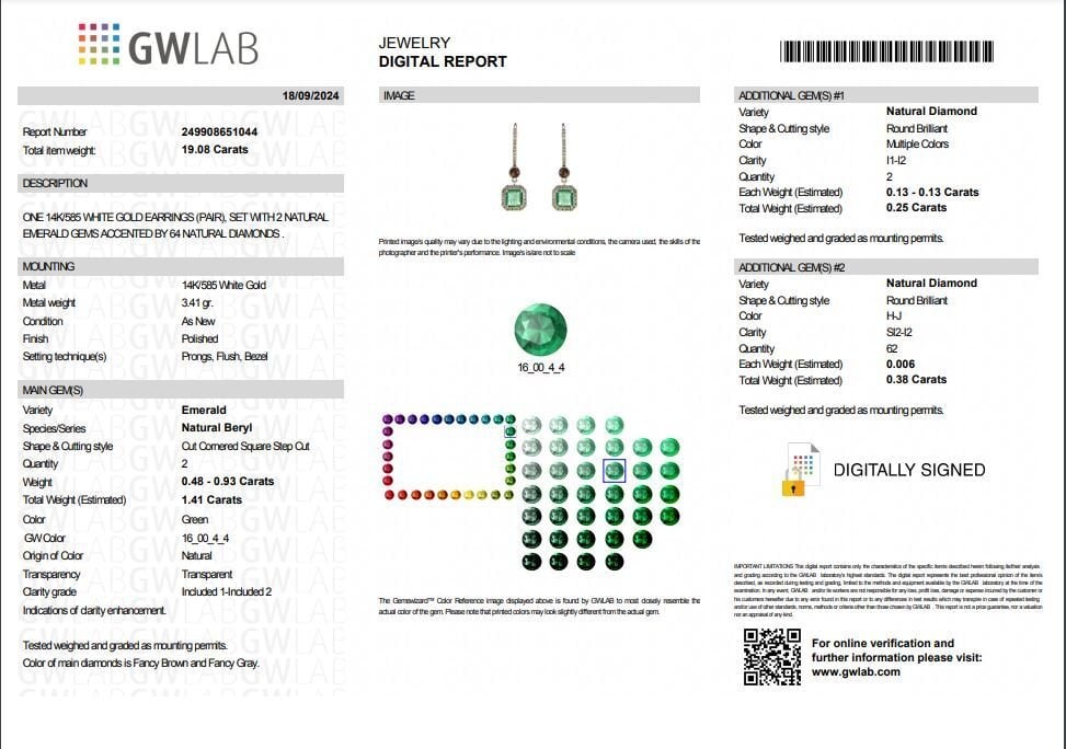 Stunning Emerald Earrings - 5