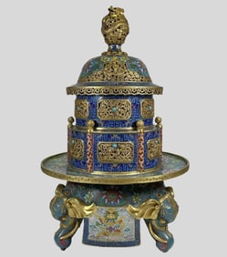 A Exquisite Cloisonne Dragon Pattern Tripod Censer