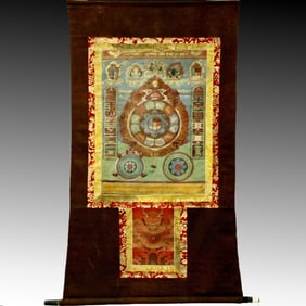 An Exquisite Brocade Painted Color Trigram Pattern Tangka