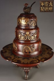 Gilt Red Copper Dragon Pattern Censer