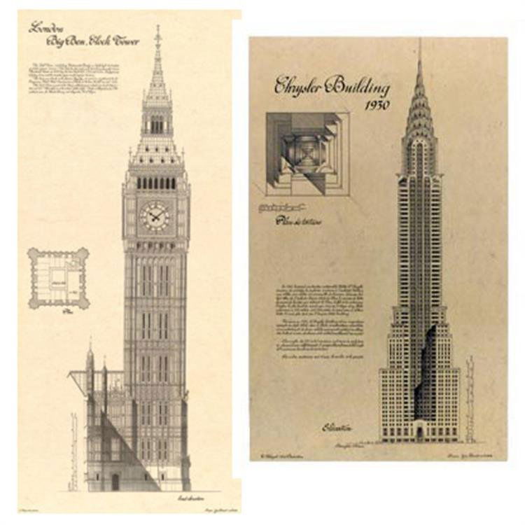 Yves Poinsot Chrysler Building and Big Ben Clock Tower: Artist: Yves PoinsotTitles: Chrysler Building and Big Ben, Clock TowerMedium: PrintSizes: 38" x 17" and 33 3/8" x 21 1/4"Overall condition: Excellent *