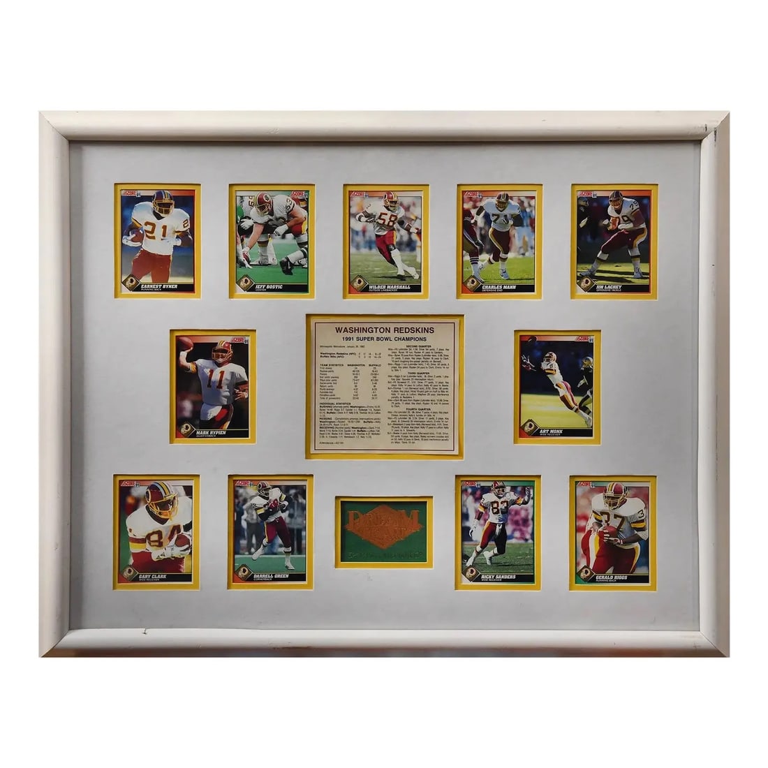 Washington Redskins - 1991 Super Bowl XXVI Champions, Framed Football Card Collection: Framed commemorative display celebrating the Washington Redskins 1991 championship season and victory in Super Bowl XXVI over the Buffalo Bills on January 26, 1992. The display incorporates 1991 Score