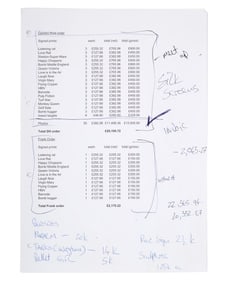 Banksy | Damien Hirst First Banksy Purchases Sales Report