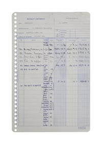 The Beatles | "Yesterday" John Lennon/Paul McCartney Royalty Statement