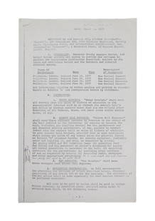 Neil Diamond | 1977 Signed Performance Contract: A ten page performance contract dated April 17, 1977, drawn up between Neil Diamond and International Entertainment Ltd for a series of Diamond performances that took place at the Palladium in London,