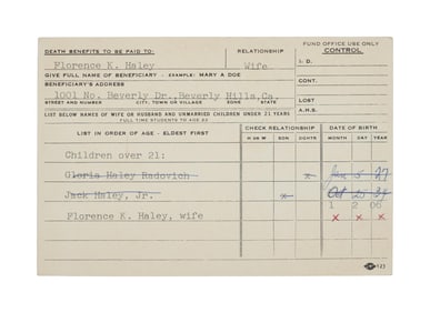 Jack Haley | 1974 Signed AFTRA Form