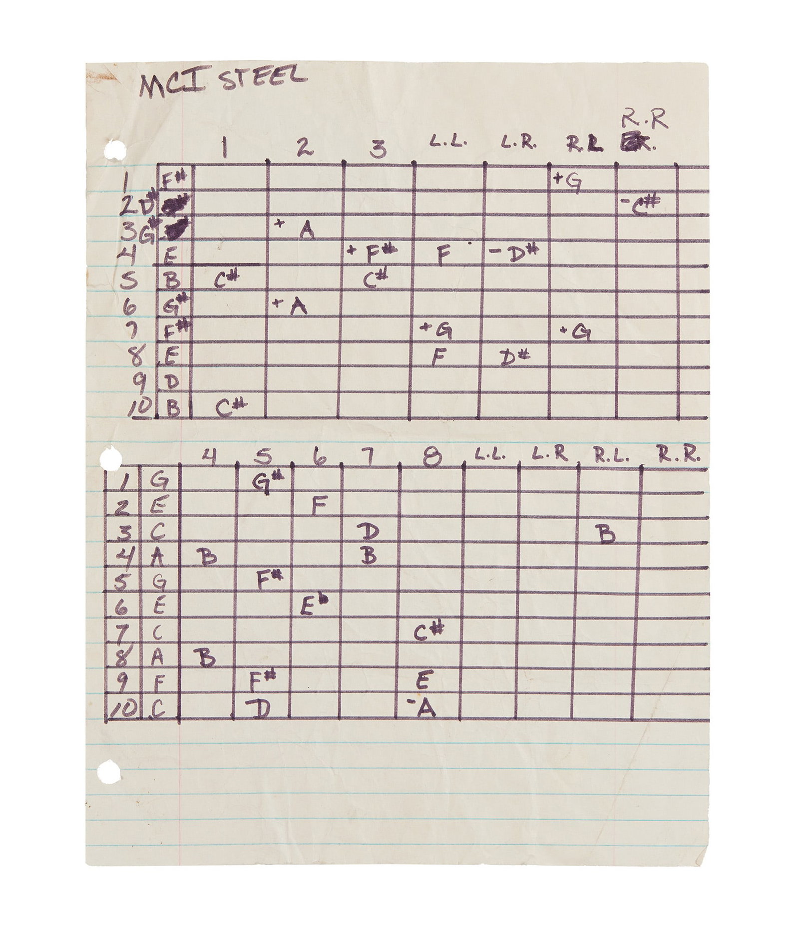 Jerry Garcia | "Big Steve" Parish Handwritten Pedal Steel diagram (1 of 2)