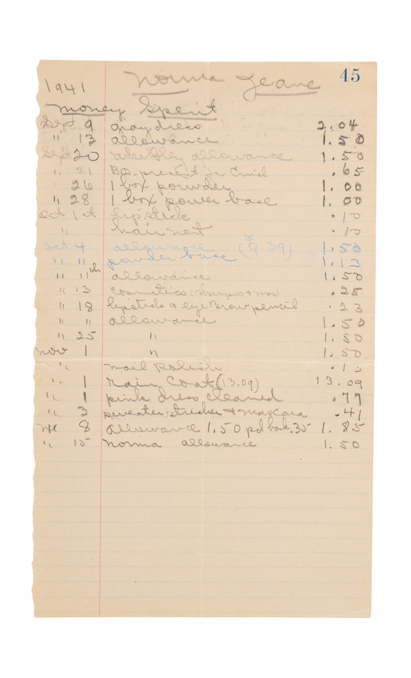 Marilyn Monroe | 1941 Expenses List Compiled by Grace Goddard: A single sheet of lined notebook paper; entirely handwritten in pencil, reading in part "1941 Norma Jeane / Money Spent," Grace itemizes the September to November costs related to her 15 year-old char