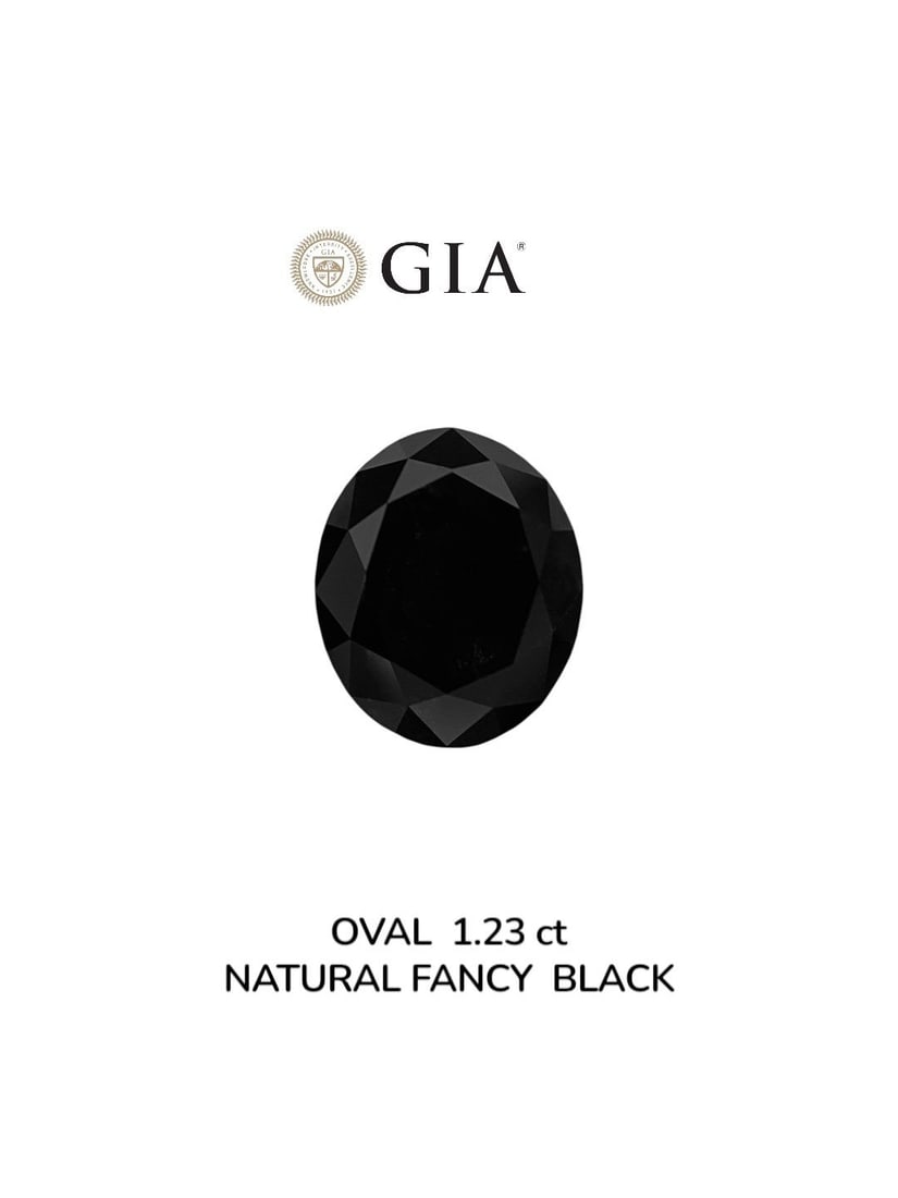 Loose Diamond - OVAL 1.23ct Fancy Black VVS2: Loose Diamond - OVAL 1.23ct Fancy Black VVS2 Source: Natural Shape: OVAL Carats: 1.23 Color: Fancy Black Certification: GIA Video: