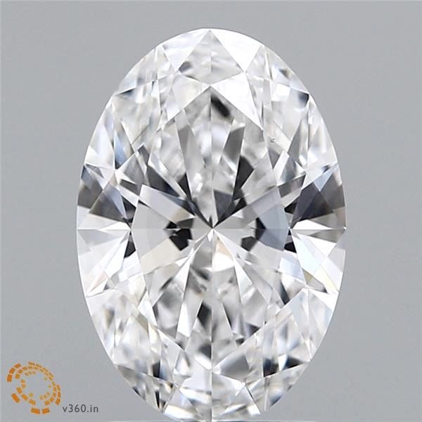 Loose Diamond - OVAL 1.58ct E VVS2: Loose Diamond - OVAL 1.58ct E VVS2 Source: This is a real non-mined Diamond that has been grown in a lab Shape: OVAL Carats: 1.58 Color: E Clarity: VVS2 Certification: IGI Video:
