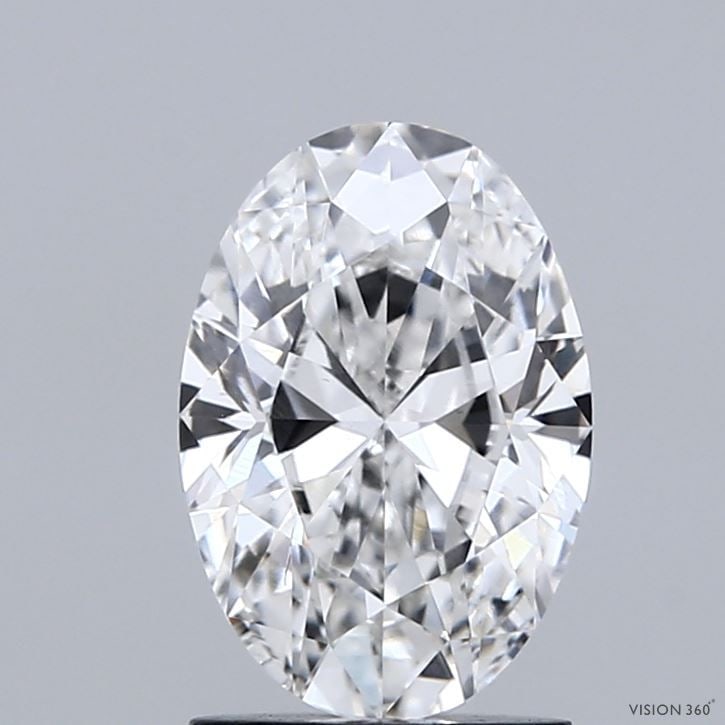 Loose Diamond - OVAL 1.51ct E VS2: Loose Diamond - OVAL 1.51ct E VS2 Source: This is a real non-mined Diamond that has been grown in a lab Shape: OVAL Carats: 1.51 Color: E Clarity: VS2 Certification: IGI Video: