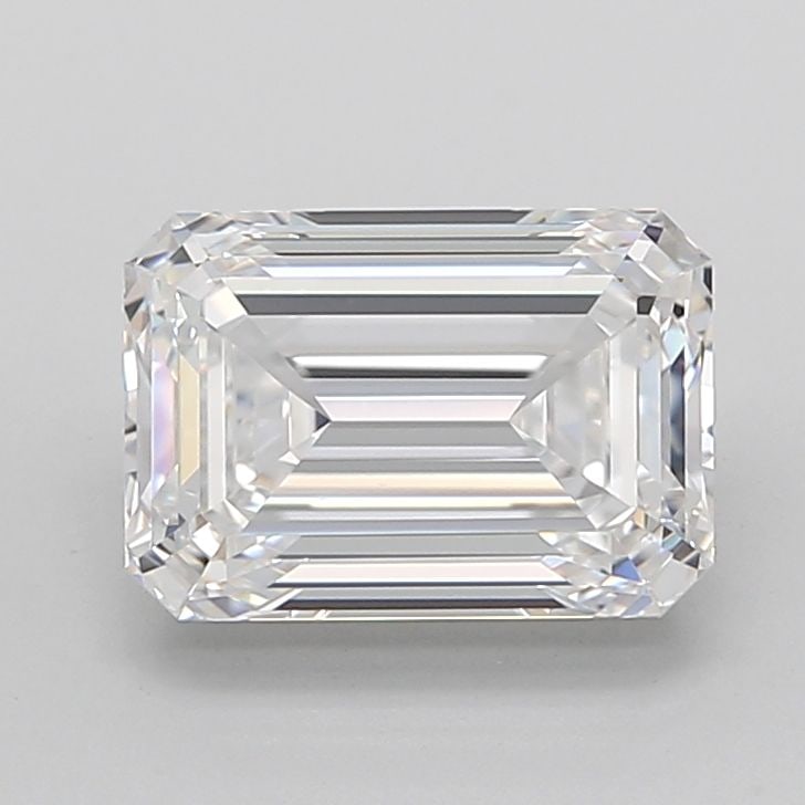 Loose Diamond - EMERALD 3.6ct D IF (1 of 1)