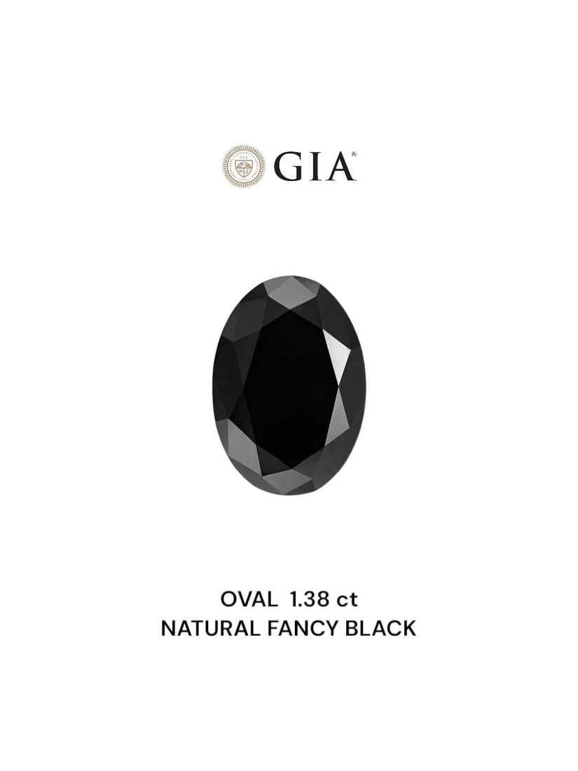 Loose Diamond - OVAL 1.38ct Fancy Black VVS2: Loose Diamond - OVAL 1.38ct Fancy Black VVS2 Source: Natural Shape: OVAL Carats: 1.38 Color: Fancy Black Certification: GIA Video: