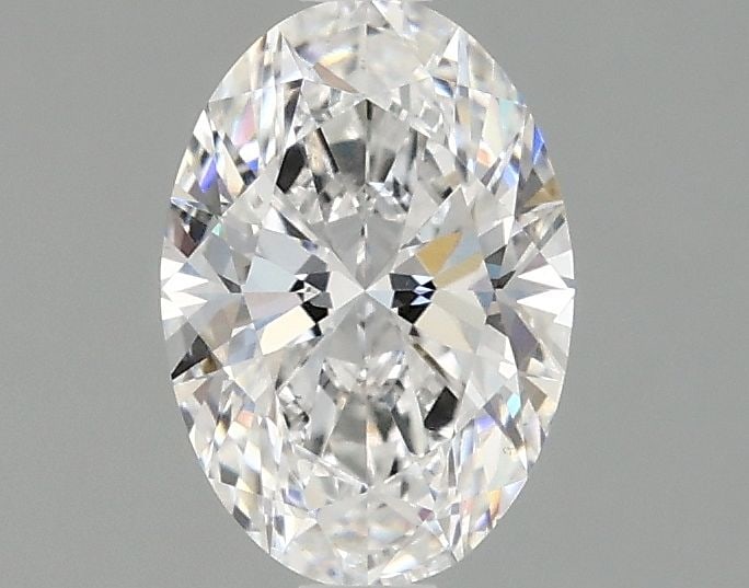 Loose Diamond - OVAL 1.1ct D VS1: Loose Diamond - OVAL 1.1ct D VS1 Source: This is a real non-mined Diamond that has been grown in a lab Shape: OVAL Carats: 1.1 Color: D Clarity: VS1 Certification: IGI The Diamond Depot Guarantee: All