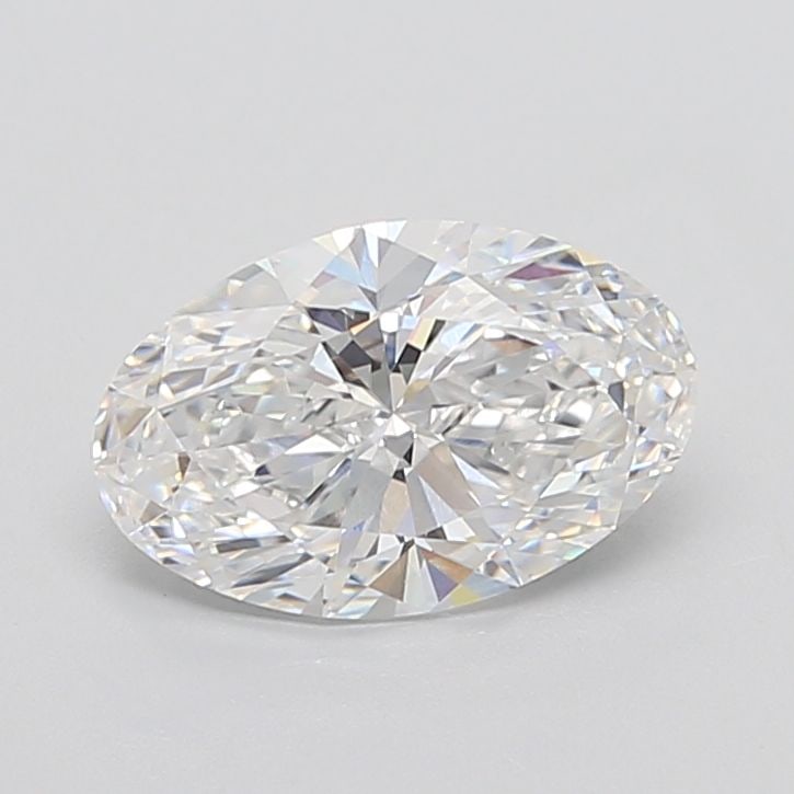 Loose Diamond - OVAL 3.03ct D VVS1: Loose Diamond - OVAL 3.03ct D VVS1 Source: This is a real non-mined Diamond that has been grown in a lab Shape: OVAL Carats: 3.03 Color: D Clarity: VVS1 Certification: IGI Video:
