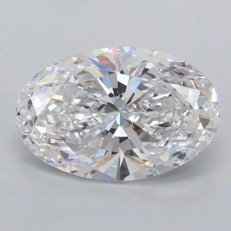 Loose Diamond - OVAL 2.1ct D VVS2: Loose Diamond - OVAL 2.1ct D VVS2 Source: This is a real non-mined Diamond that has been grown in a lab Shape: OVAL Carats: 2.1 Color: D Clarity: VVS2 Certification: IGI Video:
