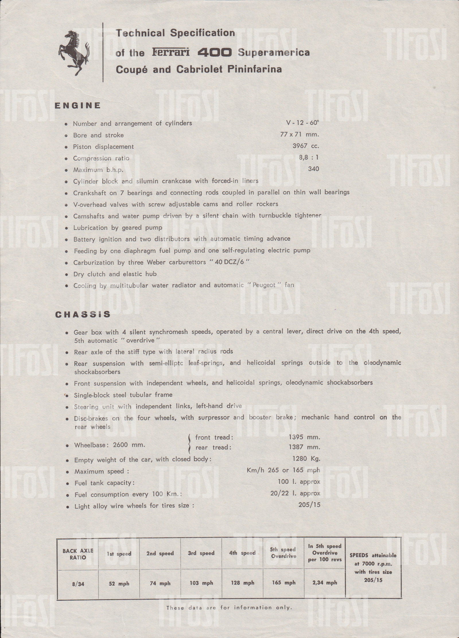 Ferrari 400 Superamerica Specification Sheet: An original Ferrari specifiction sheet for the 400 Superamerica Coupe & Cabriolet. English text. Good condtion, 29x21 CM. 