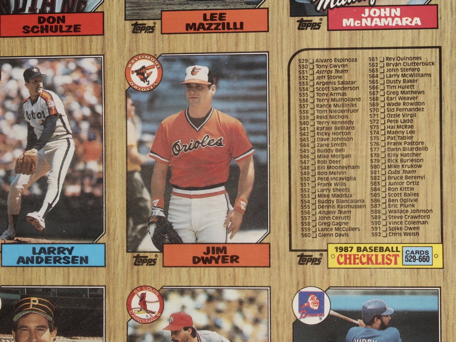 TOPPS 1987 UNCUT BASEBALL CARDS: Uncut sheets from the 1987 Topps set. Notable players include Cal Ripken, Darryl Strawberry, Mike Schmidt, Tony Gwynn, Cecil Fielder, Lenny Dykstra. 29 1/2" X 43" $40 - $80 Please con