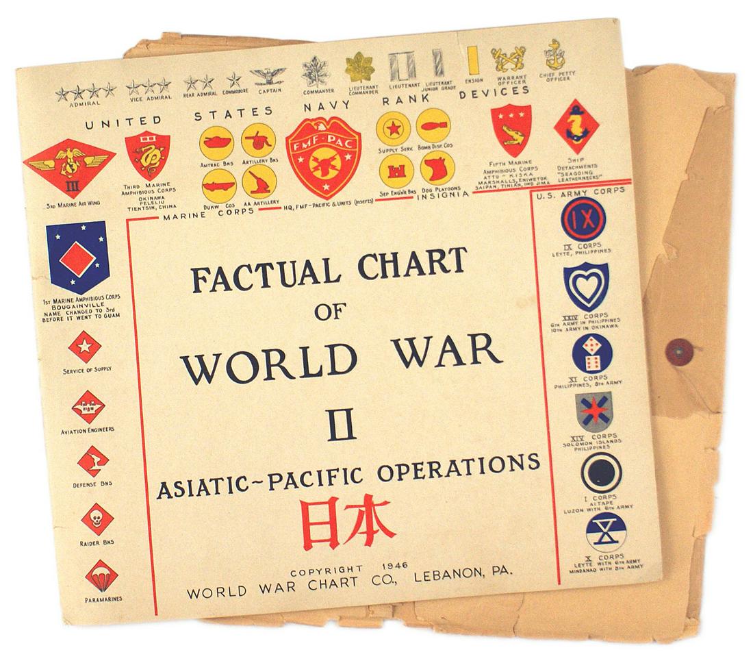 FACTUAL CHART WORLD WAR II PACIFIC prints: L-028 "FACTUAL CHART OF WORLD WAR II ASIATIC - PACIFIC OPERATIONS". 14" x 15" hard cover with color insignia. Large 38" x 57" fold out poster with maps, photos of leaders, history of operations and co