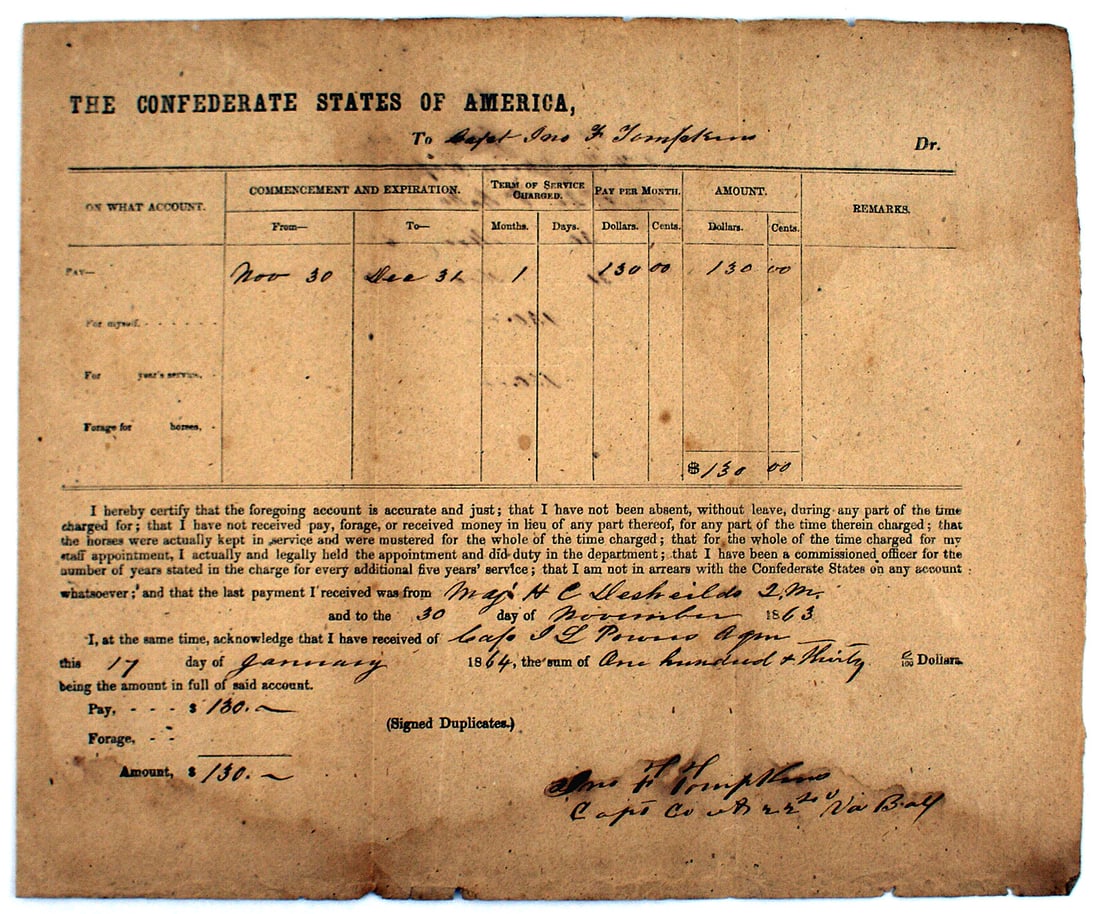 Confederate States of America Pay Voucher: K-039 Confederate States of America Voucher No 15 for Captain J.F. Tompkins Co. T, 22nd Va. Battery C.S.A. Pay Voucher official form with inked in the Time Period "Nov 30 to Dec 31," Months "(1)",