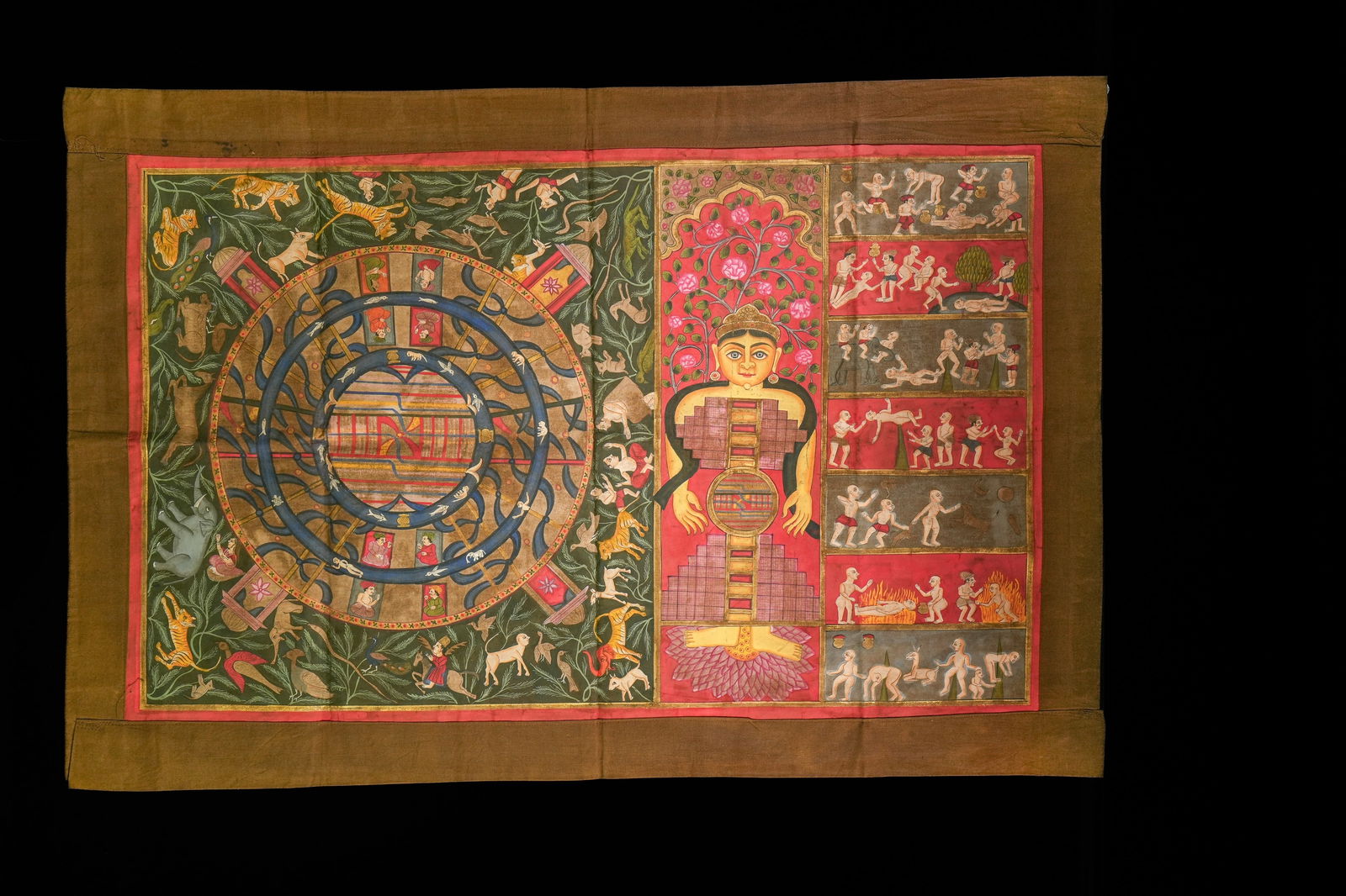 An Indian Jain Tantric Cosmological Painting on Cloth, 19th Century (1 of 3)