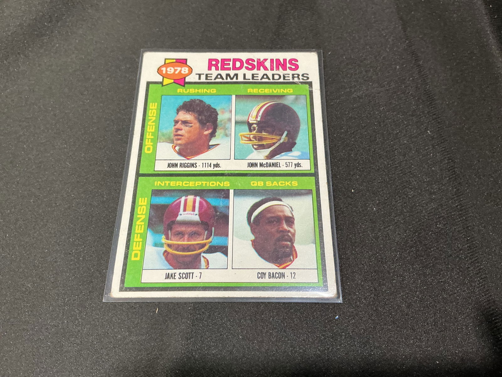 1979 Topps Washington Redskins Team Leaders & Checklist Football Card: 1979 Topps football card featuring Washington Redskins team leaders including John Riggins and defensive standouts. Reverse includes Redskins checklist. Classic multi-player format from late-1970s Top