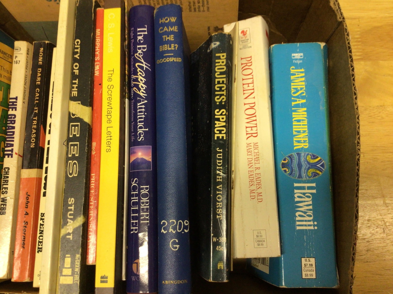 Books on Varied Topics - 2