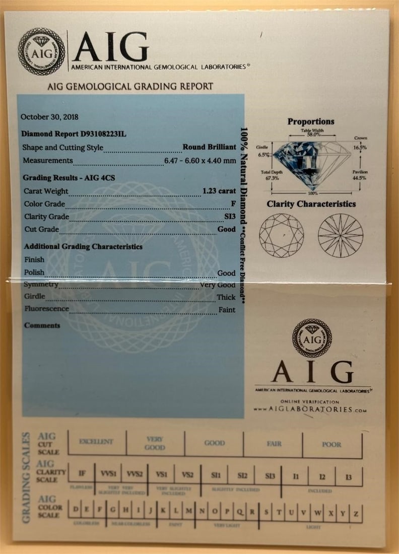 Natural Round Diamond 1.23ct - 5