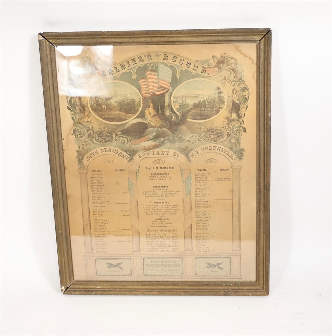 Civil War Soldier Record 1863 (1 of 5)