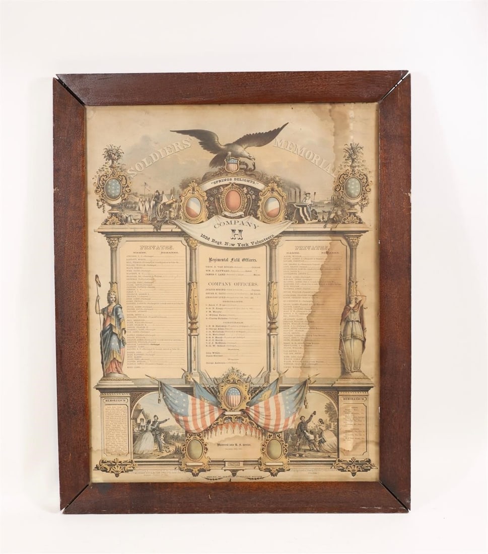 Civil War Service Record of Co. H 102 Reg NY Vols (1 of 2)