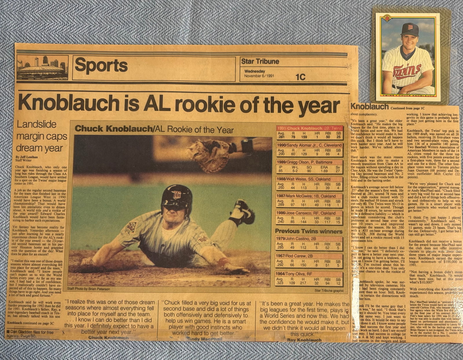 Chuck Knoblauch Rookie Card (1991 AL Rookie of the Year) + Original Newspaper Article: Included....1). This is the front-page sports section from the Star Tribune newspaper dated Wednesday, November 6, 1991, highlighting Chuck Knoblauch's American League Rookie of the Year award. He was