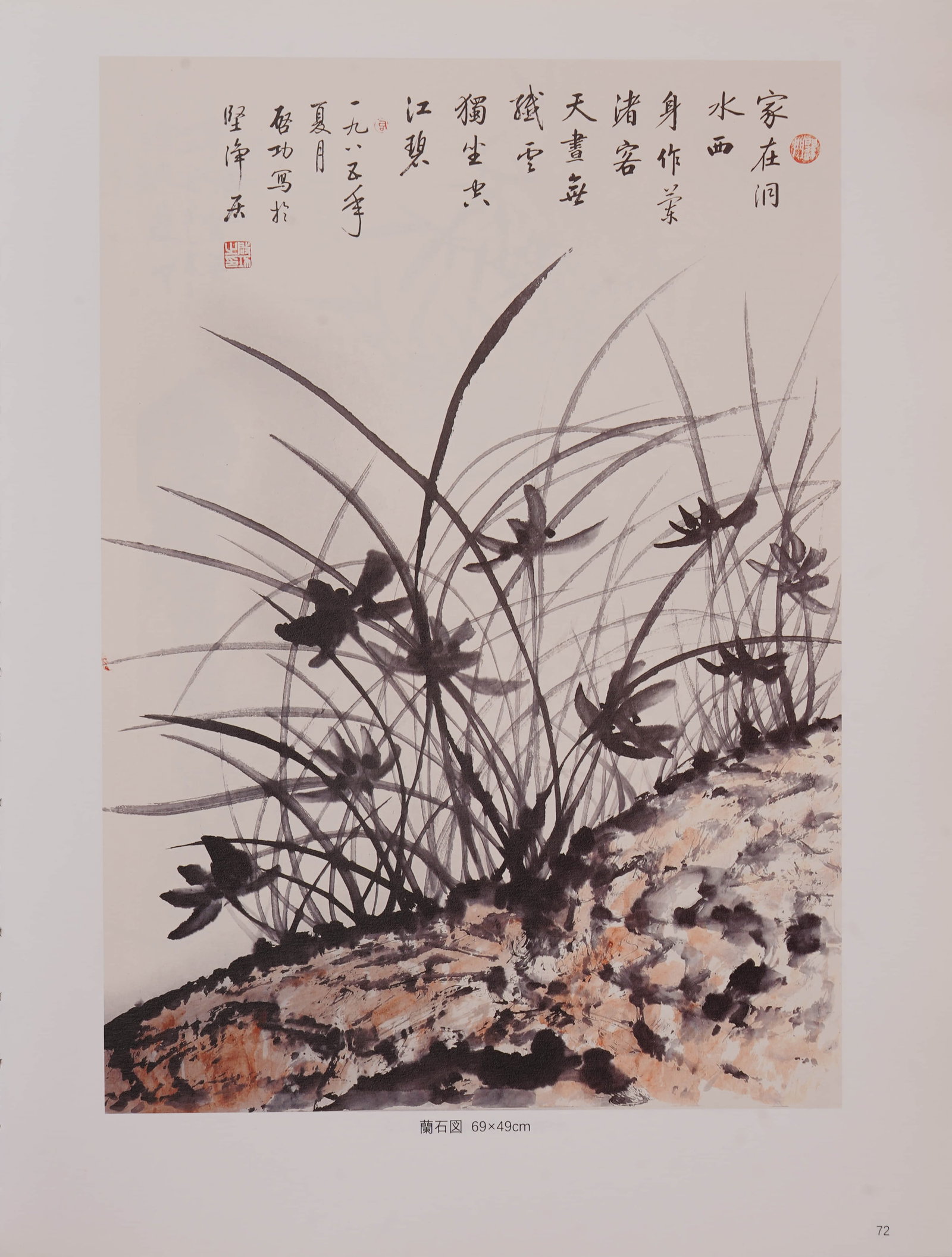 Qigong lanshi map - 3