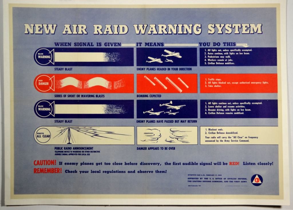 WWII New Air Raid Warning System: Artist: Anonymous Artist Dates: Unknown Signed Within Plate: None Date of Work: 1943 Description: New Air Raid Warning System depicts a chart described what civilians should do in the event of an atta