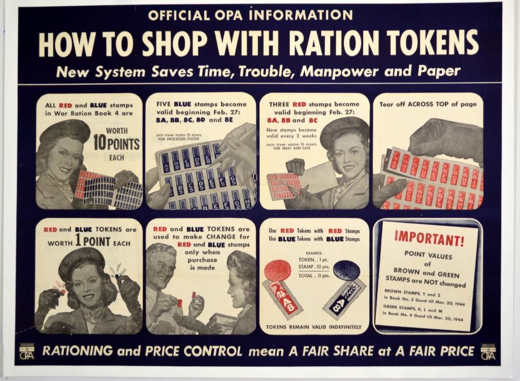 WWII How to Shop With Ration Tokens: Artist: Anonymous Artist Dates: Unknown Signed Within Plate: None Date of Work: 1942 Description: This official OPA information poster gives picture illustrations of exactly how to use ration tokens t