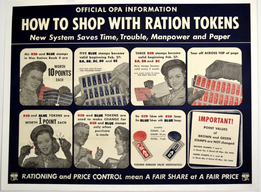 WWII How to Shop With Ration Tokens: Artist: Anonymous Artist Dates: Unknown Signed Within Plate: None Date of Work: 1942 Description: This official OPA information poster gives picture illustrations of exactly how to use ration tokens t