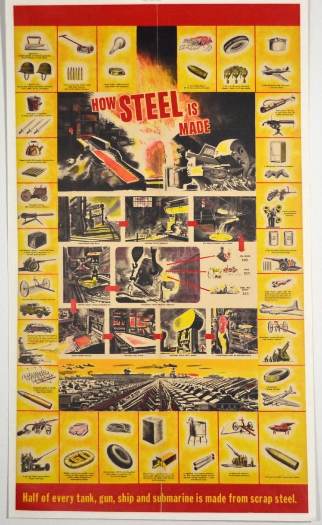 WWII How Steel Is Made: Artist: Anonymous Artist Dates: Unknown Signed Within Plate: None Date of Work: 1942 Description: A great poster showing you how steel is made and all the products made from steel. The poster promotes