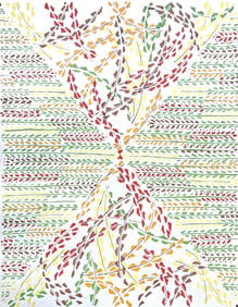 Sonia Delaunay, Planche No. 6, Compositions, couleurs, idees: Sonia Delaunay, Limited Edition