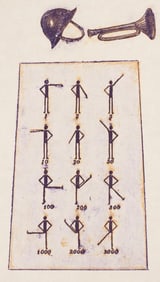 Max Ernst, Composition (Spies/Leppien 218), La Ballade du Soldat, Limited Edition Lithograph