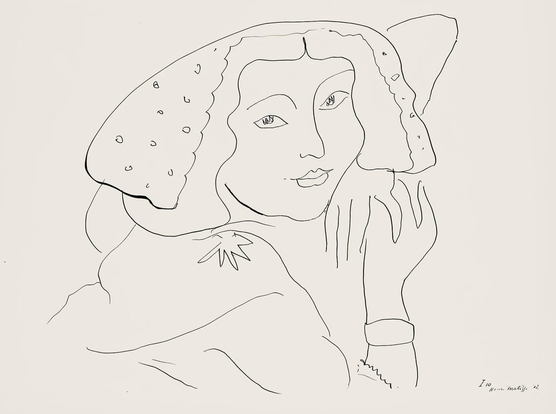 Henri Matisse, Serie I, var. 10 (Duthuit 9), Henri Matisse, Dessins, Themes et variations, Limited: Lithograph on velin pur fil paper. Paper Size: 9.625 x 12.875 inches. Excellent condition. Inscription: Signed in the plate and unnumbered, as issued. Notes: From the folio, Henri Matisse, Dessins, Th