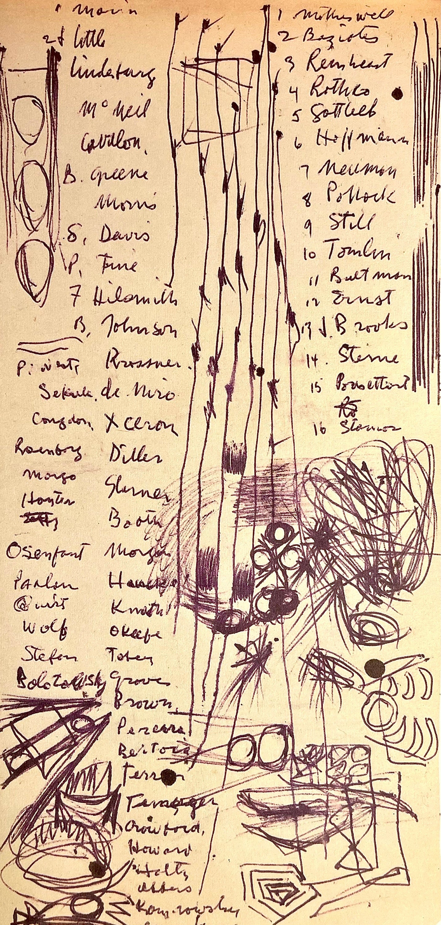 Jackson Pollock, Composition, Jackson Pollock, The Last Sketchbook, Limited Edition Lithograph (1 of 4)