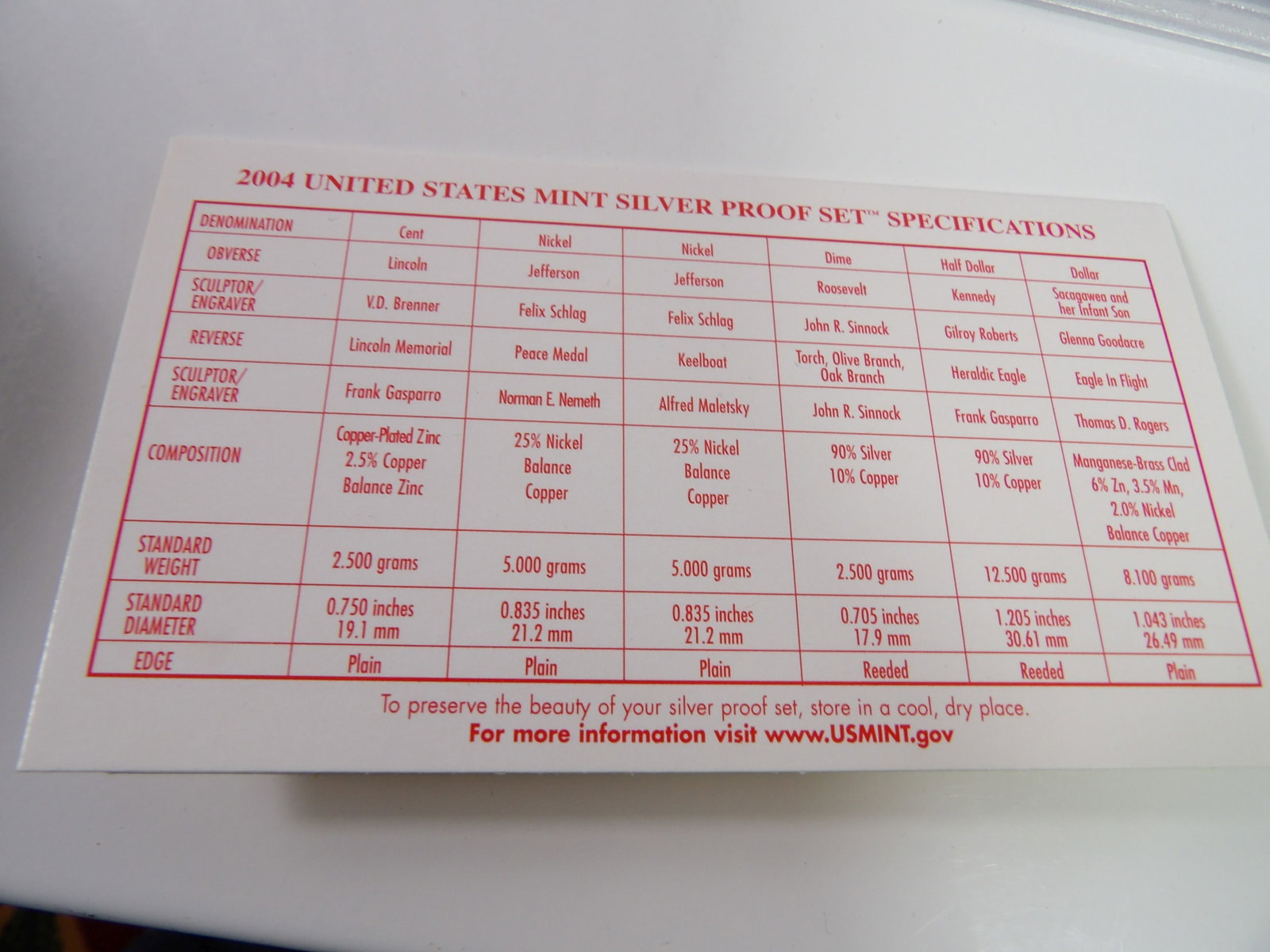 2004 U.S. Mint Silver Proof Set - 6